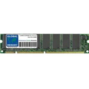 SDRAM Muisti 128MB 133 MHz