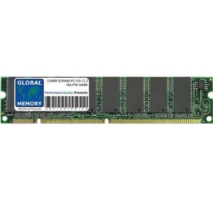 SDRAM Muisti 128MB 100 MHz